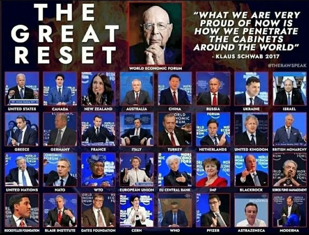 The NWO Club imposing 'Great Reset'